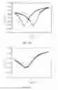 Fig. 13 - THIN FILM TRANSISTOR AND METHOD FOR MAKING THE SAME