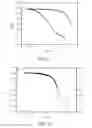 Fig. 15 - THIN FILM TRANSISTOR AND METHOD FOR MAKING THE SAME