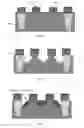 Fig. 05 - SiGe source/drain structure and preparation method thereof