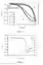 Fig. 04 - Thin film transistor and method for making the same