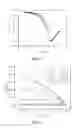 Fig. 11 - Thin film transistor and method for making the same
