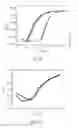 Fig. 14 - Thin film transistor and method for making the same