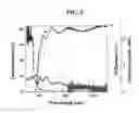Fig. 08 - TRANSPARENT PHOTOELECTRIC ELEMENT AND METHOD FOR FABRICATING THE SAME