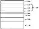 Fig. 01 - Light emitting diode and fabrication method thereof