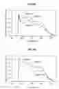 Fig. 07 - Light emitting device