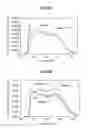 Fig. 09 - Light emitting device