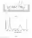 Fig. 02 - Packaging method for high gamut white light quantum dot LED