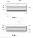 Fig. 03 - Light emitting diode assembly using thermal pyrolytic graphite for thermal management