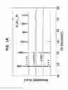 Fig. 02 - Systems and Methods for the Synthesis of High Thermoelectric Performance Doped-SnTe Materials