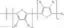 Fig. 74 - Electronic devices using organic small molecule semiconducting compounds