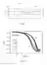 Fig. 02 - Logic circuit based on thin film transistor