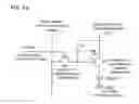 Fig. 30 - Folding type display apparatus and electric equipment