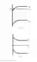 Fig. 05 - Organic light-emitting diode with intermediate layer made of ytterbium element, display panel and display device