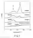 Fig. 03 - Non-aqueous electrolyte secondary battery and production method thereof