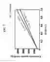 Fig. 08 - NEGATIVE ELECTRODE ACTIVE MATERIAL FOR LITHIUM ION SECONDARY BATTERIES, AND LITHIUM ION SECONDARY BATTERY