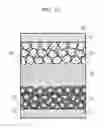 Fig. 04 - Solid electrolyte having magnesium ion conductivity and magnesium secondary battery using the same