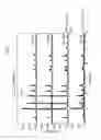 Fig. 02 - Solid electrolyte compositions for electrochemical cells