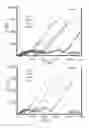 Fig. 06 - High temperature Li-ion battery cells utilizing boron nitride aerogels and boron nitride nanotubes