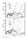 Fig. 07 - High temperature Li-ion battery cells utilizing boron nitride aerogels and boron nitride nanotubes