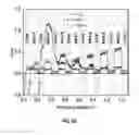 Fig. 09 - Solar energy systems