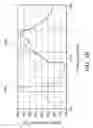 Fig. 08 - Antenna system