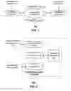 Fig. 02 - Reflecting dielectric antenna system and methods for use therewith