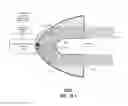 Fig. 72 - Reflecting dielectric antenna system and methods for use therewith