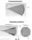 Fig. 44 - Injection molded dielectric antenna and methods for use therewith