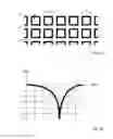 Fig. 02 - Method for increasing the transmission of radiofrequency electromagnetic waves through thermally insulating glass sheets