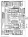 Fig. 02 - Apparatuses for manipulating a wire