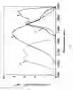 Fig. 07 - Monolithic integrated seed and high power pump source