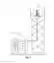 Fig. 02 - Overvoltage protection system for wireless communication systems