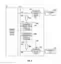 Fig. 03 - Overvoltage protection device and method