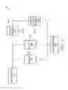 Fig. 02 - Electrostatic discharge protection circuit