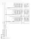 Fig. 08 - Reactive power compensation apparatus and control method thereof