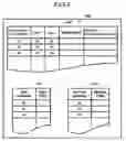 Fig. 07 - Power system equipment introduction assistance device and method