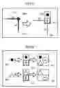 Fig. 09 - Power system equipment introduction assistance device and method