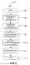 Fig. 04 - Method and system for load sharing among multiple DC generators