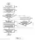 Fig. 04 - Method and power transmitter for controlling power transmission