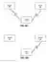 Fig. 19 - Device handover