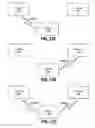 Fig. 20 - Device handover