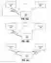Fig. 21 - Device handover