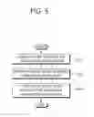 Fig. 06 - Wireless power transmission device