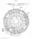Fig. 03 - Brush motor