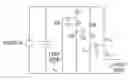 Fig. 01 - Bi-directional, transformerless voltage system
