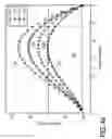 Fig. 05 - WAFER AND METHOD OF MANUFACTURING THE SAME