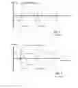 Fig. 03 - Mutual inductance voltage offset compensation for brushless DC sensorless motors