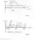 Fig. 05 - Mutual inductance voltage offset compensation for brushless DC sensorless motors