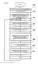 Fig. 11 - Low-noise amplification device, method, and attenuation adjustment program