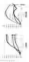 Fig. 22 - ELASTIC WAVE DEVICE WITH SUB-WAVELENGTH THICK PIEZOELECTRIC LAYER